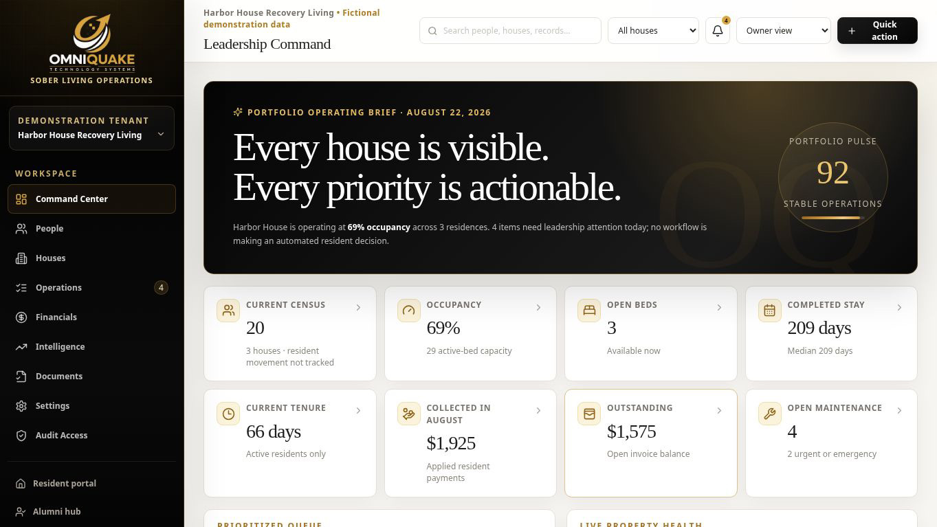 Leadership Command in the OmniQuake Recovery Residence Platform, with fictional demonstration data